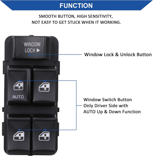 Power Master Window Switch 10283834 - Compatible with Chevy Impala 2000-2005, Buick Rendezvous 2002-2003 - Replace 10422427...