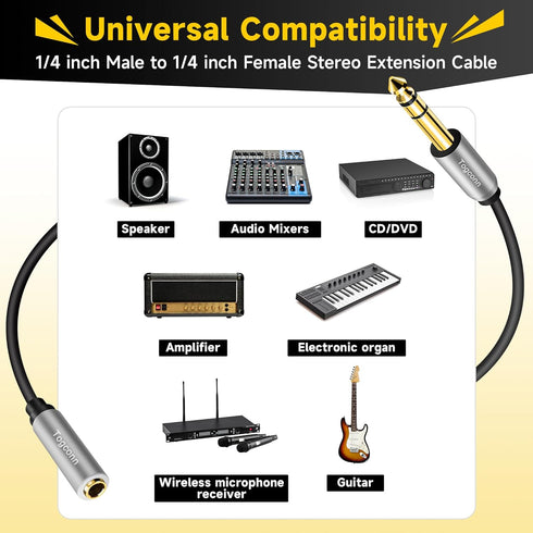 1/4 inch Extension Cable 20 Feet, 6.35mm 1/4" TRS Male to Female Stereo Adapter Jack?Quarter inch Headphone Guitar Extension Cable, Hi-Fi Sound, G...