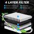 2-PC for Cabin Air Filter JM401 Fits for X5 2019-2024, X6,X7, 530e,530e xDrive, 530i, 540d xDrive, 540i, 740e xDrive, 740i, 750Li xDrive, 840i, Al...