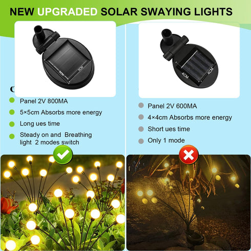 Solar Garden Lights, 2 Pack 16 LED Waterproof Solar Lights Outdoor, Firefly Garden Lights for Yard Patio Pathway Landscape Decoration, Sway by Win...
