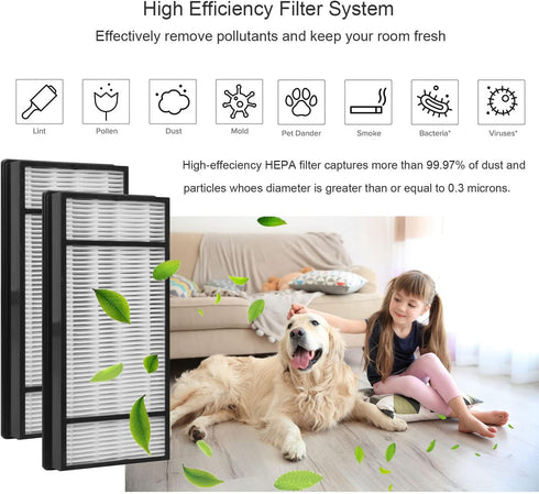 HRF-H1 HEPA Filter,Compatible with Honeywell HPA050, HPA060,HPA150, HPA160, HHT055 and HHT155 Air Purifier.Part # HRF-H1, HRF-H2 and H Filter,2-Pa...