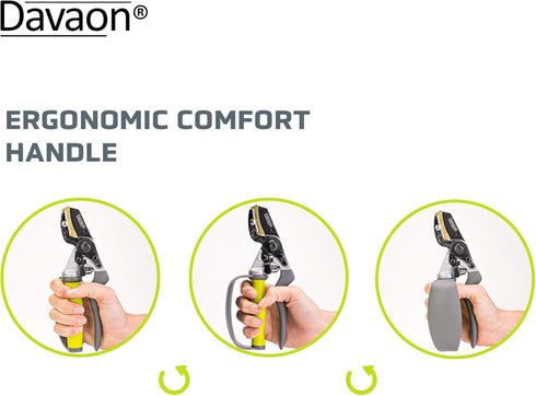 Davaon Pro Anvil Pruning Shears for Gardening - Achieve 30% More with Less Effort with These Premium Garden Pruners, Plant Shears for Razor-Sharp ...