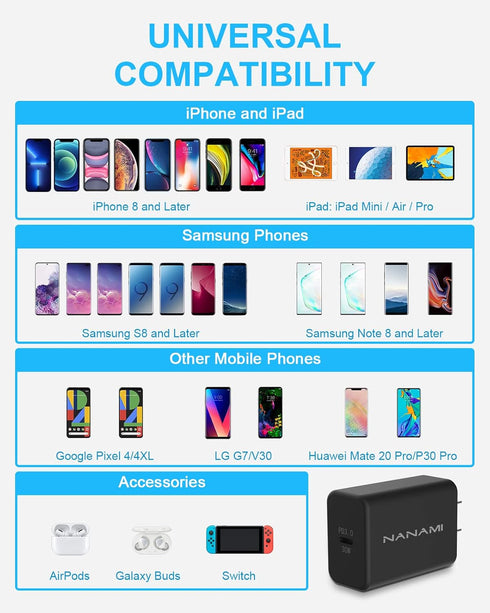 USB C Charger - NANAMI 30W USB Wall Charger PD3.0 Fast Charging Block for iPad Pro/Air/Mini,Mobile Charger Adapter for iPhone 15/14/13/13 Pro/13 P...