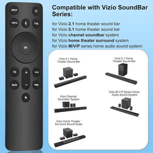 Gvirtue New Replacement-Remote for Vizio-Soundbar-Remote, Remote for Vizio 5.1/2.1 Home Theater Sound Bar?for Vizio M/V/P Series Home Audio Sound ...