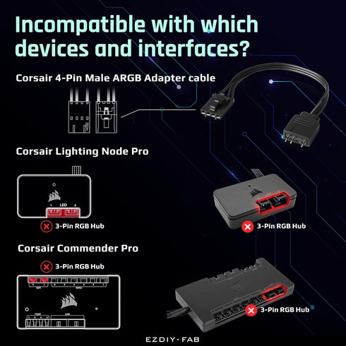 EZDIY-FAB Adapter Cable for Corsair RGB HUB, Lighting Node CORE, Commander CORE and iCUE Commander CORE XT, Smart RGB Lighting, Connect to Any 5V ...
