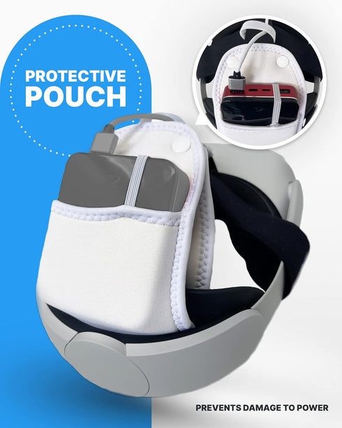 Skywin Battery Pouch for Power Bank | Powerbank/Battery Fixing Bracket | Battery Holder Strap | Battery Carrying Case | Compatible with Meta/Oculu...