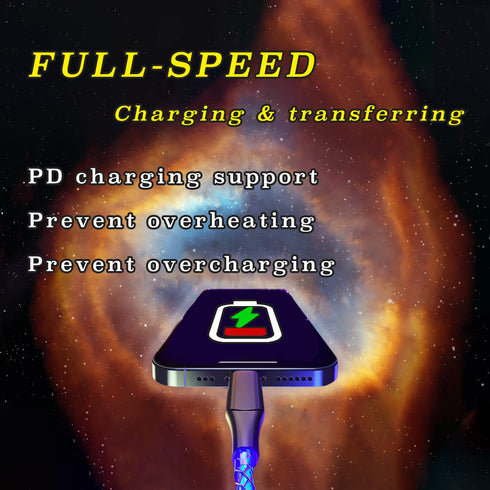ACEDOAMARE LED Flowing Charging Cable Fast Charging Phone Charger USB C L Cable Charging Transfer Data Laptop/Tablet/Mobile Phone/Car PD Compatibl...