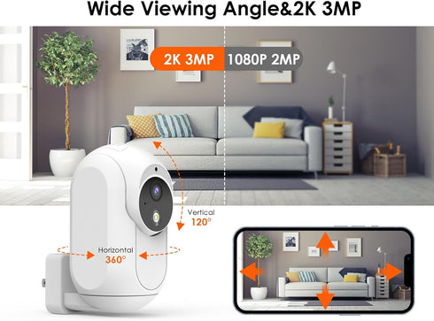 P Panoraxy AI 2K 3MP Wifi Security Indoor Camera, Wireless Plug in Camera, 24/7 Human&Sound Detection, 2.4G PTZ Pet Camera, Dual-Way Talk, Color N...
