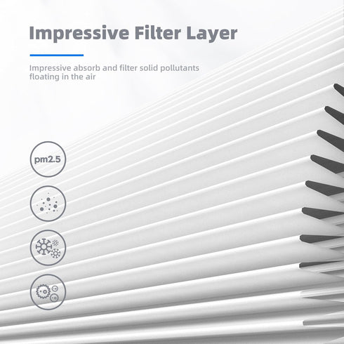 AROEVE MK01 & MK06 Air Filter Replacement 4-in-1 Air Filter for Smoke Pollen Dander Hair Smell Suitable- Standard Version...