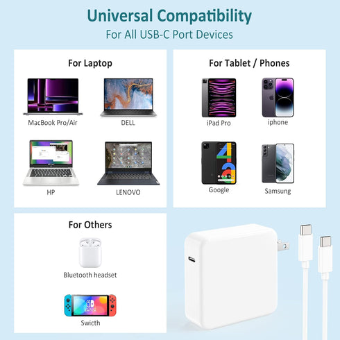MacBook Pro Charger,87W USB C Fast Charging Laptop Charger Power Adapter for 13 14 15-inch MacBook Pro Models introduced in 2016 or Later,for MacB...