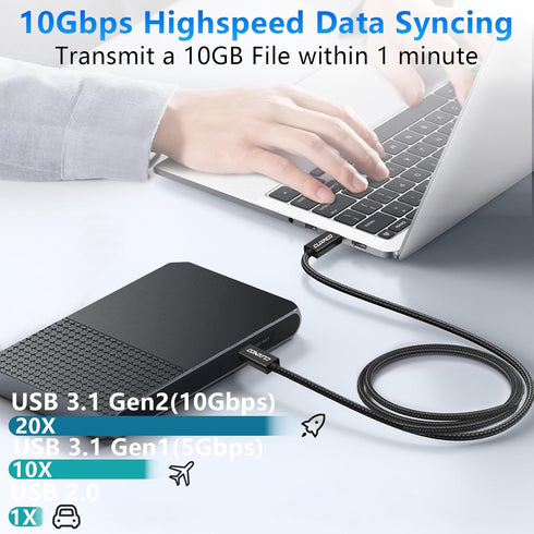 USB C-C Video Cable 10ft, 4K USB Type-C Monitor Cable Support 100W Fast Charge and 10Gbps Data Syncing, Black...