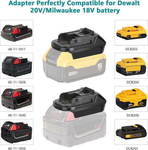 KUNLUN DM18M Battery Adapter for Makita 18V Tools Convert for Dewalt 20V Battery & Milwaukee M18 18V Battery to Makita 18V Battery BL1830 BL1840 B...