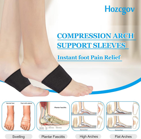 Copper Arch Support Sleeves, Plantar Fasciitis Braces, Foot Compression Sleeve for Fallen Arches, Flat Arches, High Arches, Flat Feet, Bone Spurs,...