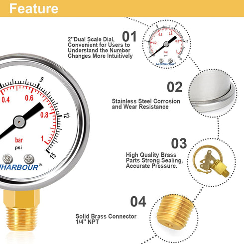 Lead-Free Water Pressure Gauge Liquid Filled 0-15Psi 2" Dial, Stainless Steel Case, 1/4" NPT Lower Mount, Water Pressure Gauge for Home...