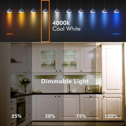 Xtricity LED Closet Puck Light Bulb, Dimmable, Flat Light bulb11W (60W Replacement), 800 Lumens, 4000K Cool White, E26 Medium Base, Low Profile le...