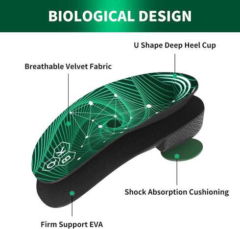 3/4 Arch Support Insoles for Women/Men,QBK Orthotics Shoe Insoles High Arch Supports Shoe Insoles for Plantar Fasciitis, Flat Feet, Over-Pronation...