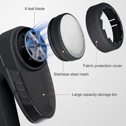 iRUNTEK Rechargeable Fabric Shaver, Lint Remover Shaver with 2-Speeds, 6 Leaf Blades, LED Display, Lint Shaver to Remove Pilling from Clothing, Fu...