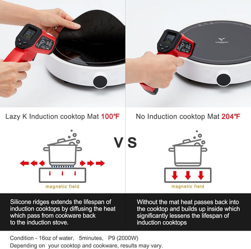 Lazy K Induction Cooktop Mat - Silicone Fiberglass Scratch Protector - for Magnetic Stove - Non Slip Pads to Prevent Pots from Sliding During Cook...