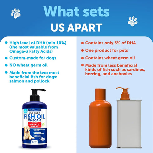 Omega 3 Fish Oil for Dogs - Better Than Salmon Oil for Dogs - Dog Fish Oil - Fish Oil Liquid for Pets EPA DHA - Skin and Coat Food Supplement for ...