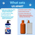 Omega 3 Fish Oil for Dogs - Better Than Salmon Oil for Dogs - Dog Fish Oil - Fish Oil Liquid for Pets EPA DHA - Skin and Coat Food Supplement for ...