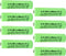 AA Ni-MH 600mAh 1.2V aa Rechargeable Battery for Outdoor Solar Lights,Garden Lights, Remotes, Mice (Green 8-Pack)...