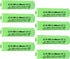 AA Ni-MH 600mAh 1.2V aa Rechargeable Battery for Outdoor Solar Lights,Garden Lights, Remotes, Mice (Green 8-Pack)...