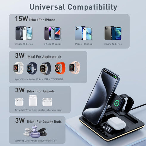 5 in-1 Wireless Charger Phone Charging Station Automatic Lifting Charging Stand Dock Fast Travel Charger for Multiple Devices Adapt with Phone, iW...