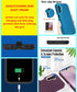 Cellular Phone Case for Samsung Galaxy A14 5G, Heavy Duty Protective, Military Grade, Shockproof, Dust-Proof, Teal/White...