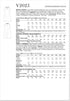 Vogue Misses' Lined Dress Sewing Pattern Packet by Tom & Linda Platt Inc, Design Code V2023, 14-16-18-20-22, Multicolor...