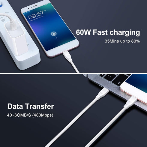 Pixel 8 7a Fast Charger for Google Pixel 8 Pro 7a 7 Pro 6a 6 5a 5 4a 4 XL 3a 3 2,20W Fast USB C Wall Charger PD Power Adapter with 6ft Type C to C...