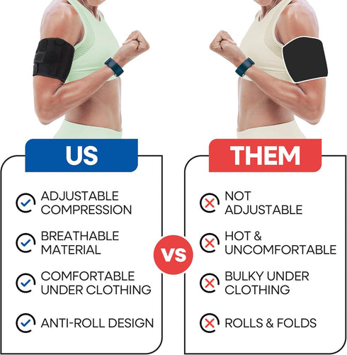 ARMSTRONG AMERICA Bicep Tendonitis Brace, Bicep Band & Upper Arm Compression Sleeve I Triceps & Biceps Muscle Support For Upper Arm Tendonitis Pai...