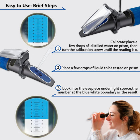 Brix Refractometer for Measuring Sugar Content in Brewing, Cooking and Food Indurstry.Dual Scale: Brix of 0-32% and Corresponding Specific Gravity...