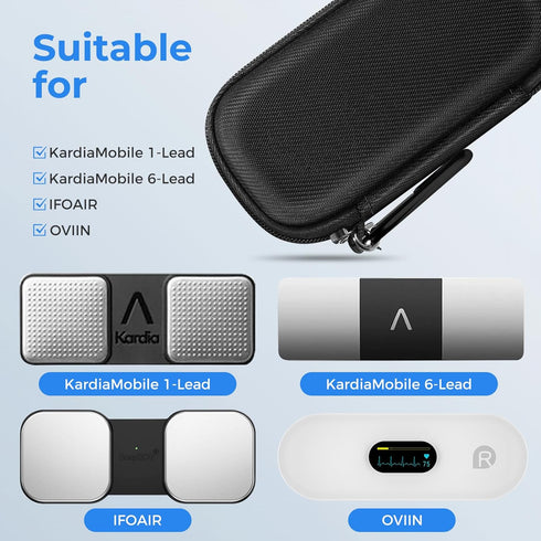 Case for Kardia Mobile EKG Heart Monitor, Hard Case Compatible with AliveCor EKG Device, Heart Monitor Travel Case Comes with Carabiner Clip - CAS...