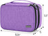 Luxja Sewing Accessories Organizer, Double-Layer Sewing Supplies Organizer for Needles, Scissors, Measuring Tape, Thread and Other Sewing Tools (N...