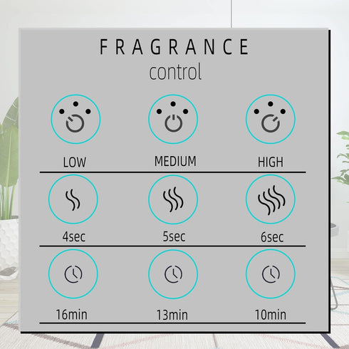 Waterless Essential Oil Diffuser - 3 Time Settings, Adjustable Mist, Rechargeable & Portable - Ideal for Bedroom, Yoga Room, Office...