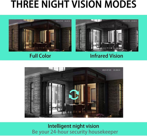 Security Camera, 1080p high-Definition Indoor Camera, 360 °Home Safety pet Camera, with Motion Tracking, Mobile Application, Two-Way Audio, Infrar...