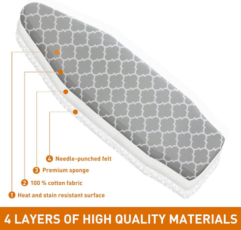 Ironing Board Cover and Pad 15x54 inch Standard Size Ironing Board Cover with Elastic Edge 4 Fasteners, Thick Padding, Heat Reflective, Scorch Res...