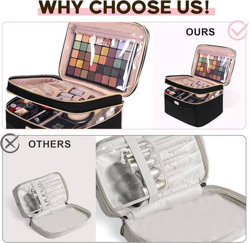 8.8L Double Layer Travel Makeup Bag Women, Large Cosmetic Case, Organizer for Travel-Size Accessories Bottles, Brushes, and Skin Care Products, Bl...