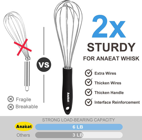 Anaeat Stainless Steel Kitchen Whisk Set of 5, Milk and Egg Beater Blender with Thick Wire for Whisking, Cooking, Baking, Beating and Stirring - 5...