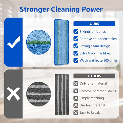 8 Pack Upgrade Mop Head Replacement for Libman Freedom Spray Mop, Microfiber Reusable & Washable Wet Floor Cleaning Mop Pads?Blue)...