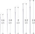 25 Large Eye Stitching Needles - 5 Sizes Big Eye Hand Sewing Needles in Clear Storage Tube...