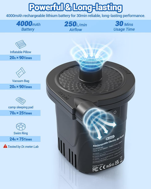 Dr.meter Air Pump for Inflatables, Rechargeable 4000mAh Battery Air Mattress Pump - Portable Quick-Fill Inflator Deflator for Outdoor Camping Infl...