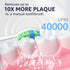 7AM2M Sonic Electric Toothbrush, High Power Rechargeable Toothbrushes, with 8 Brush Heads for Adults and Kids, 15 Adjustable Modes, Built-in 2-Min...
