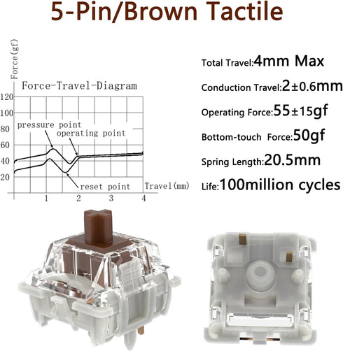 Gateron G Pro 3.0 Brown Switches for Mechanical Keyboard,5-Pin 55gf Tactile/Pre Lubed/Pin stronger/RGB Switches(36pcs,Brown,5-Pin)...