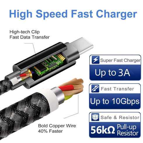 Vortex PD10GB3A-2-2-BLACK Type-C Data Cable 3A fast charging USB3.2 universal Mobile phone Tablet Nylon braid USB charging cable (2 pcs pack)(BLAC...