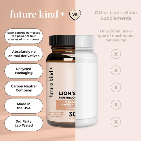 Future Kind Vegan Lion's Mane Mushroom Complex Brain Supplement - (30ct) Lions Mane Supplement Capsules with Chaga, Maitake, Shiitake and Reishi -...
