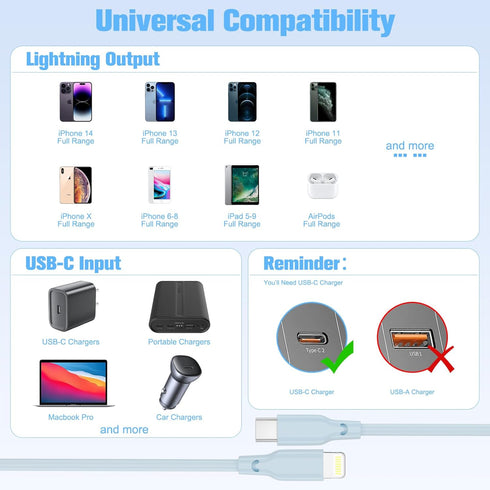 iPhone Charger Fast Charging 3Pack 6FT Apple MFi Certified USB C to Lightning Cable PD Charging Cord Compatible with 14 13 12 11 Pro XS Max XR X 8...
