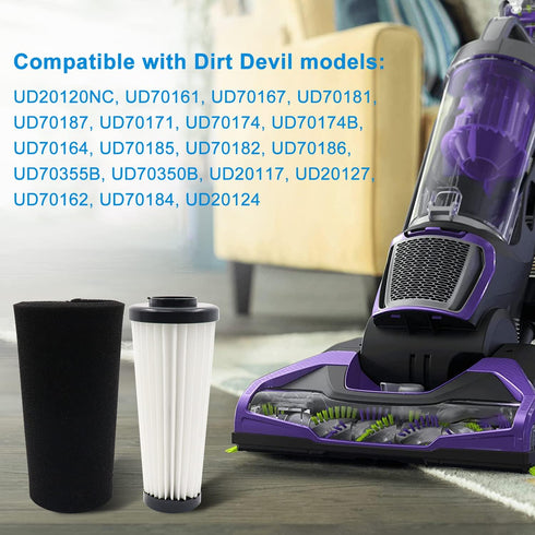 F112 Filter Replacement 6 Pack Compatible with Dirt Devil Upright Vacuum Cleaner, Pre Motor Endura Odor Trapping Filter Set, Replace part AD47936...