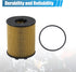 X AUTOHAUX 3pcs Engine Oil Filter with Seals No.68102241AA/73500049/71765460/71773176/6001073250 for KIA II 1.3L 2008-2018...