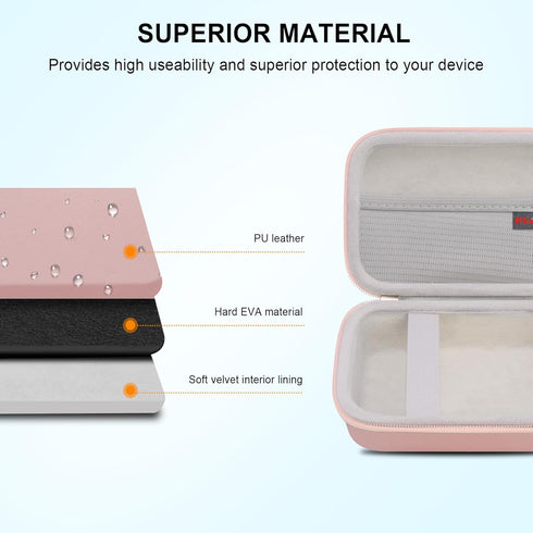 Camera Carrying Case Compatible with Fujifilm Instax Mini EVO Instant Camera, Camera Lens cover Photo Printer Travel Protective Storage Holder, Me...